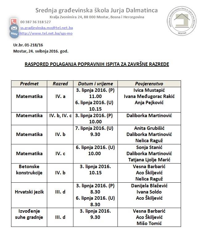 Polaganje popravni2016